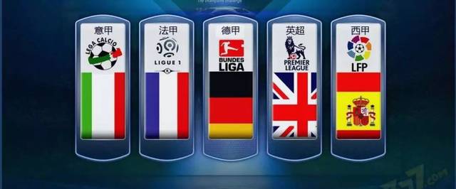 NBA成功